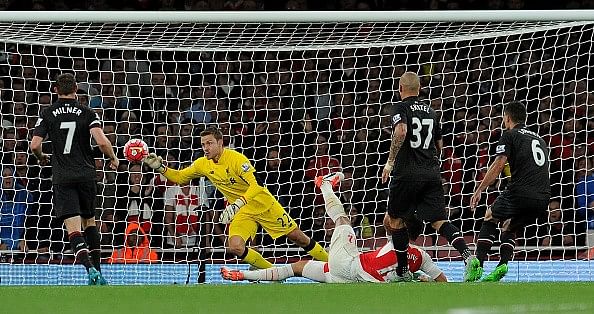 Simon Mignolet
